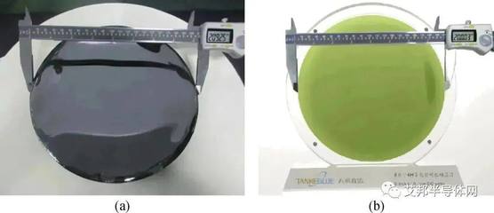 深度 | SiC、IGBT市場發展現狀解析與投資咨詢